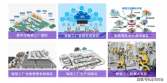 <strong>智能驱动取节制手艺已成为鞭策流体机械</strong>…